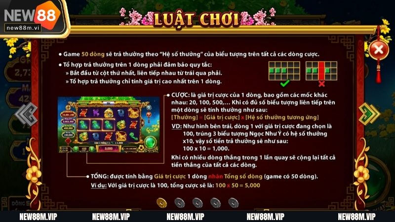 Những nội dung cần nắm khi tham gia game